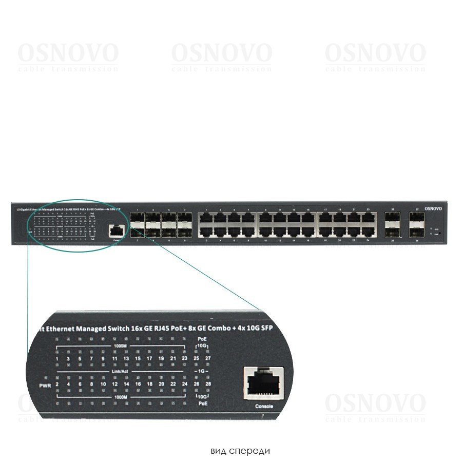 Коммутатор PoE SW-32G4X-3L