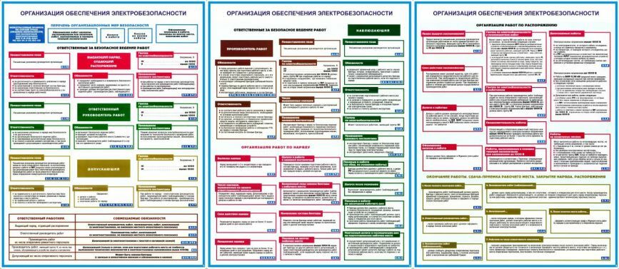 Плакат Плакаты Организация обеспечения электробезопасности, бумага