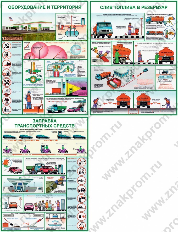 Плакат Плакаты Безопасность работ на АЗС, бумага