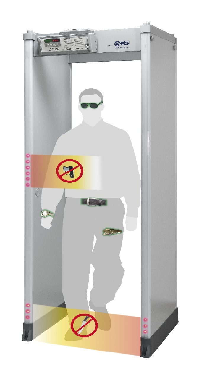 Арочный металлодетектор HI-PE PLUS/PZ (720 мм)