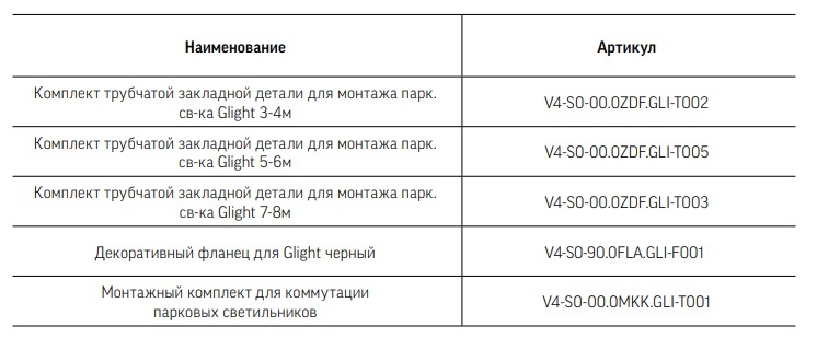 VARTON V4-S0-00.0ZDF.GLI-T005 Комплект трубчатой закладной детали для монтажа парк. св-ка Glight 5-6м