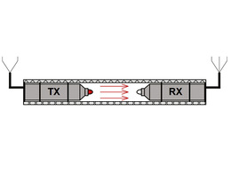 Оптопара OSE-1