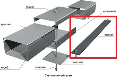 Планка для крепления короба Планка для крепления короба ДАБР.301539.001-01 Планка для крепления короба Планка для крепления короба ДАБР.301539.001-01