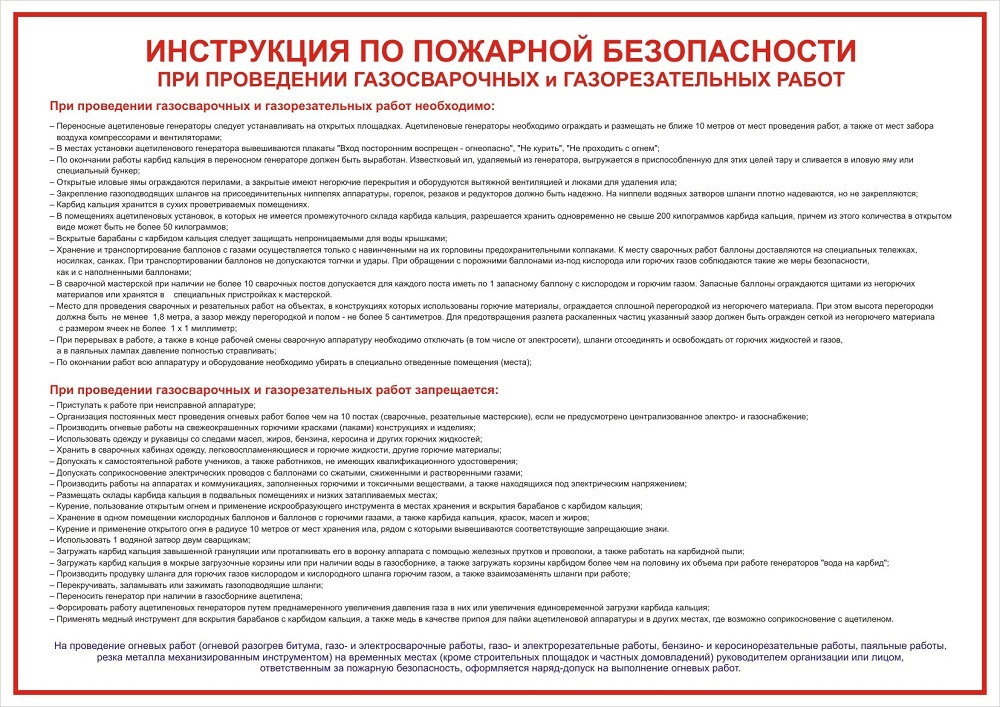 Плакат Плакат Инструкция по пожарной безопасности при про