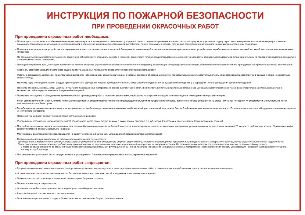 Плакат Плакат Инструкция по пожарной безопасности при про