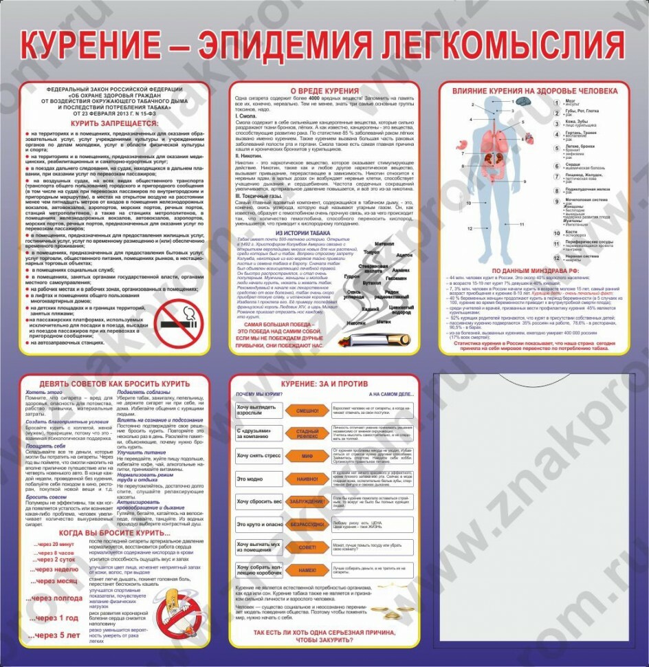 Плакат Плакат Курение- эпидемия легкомыслия