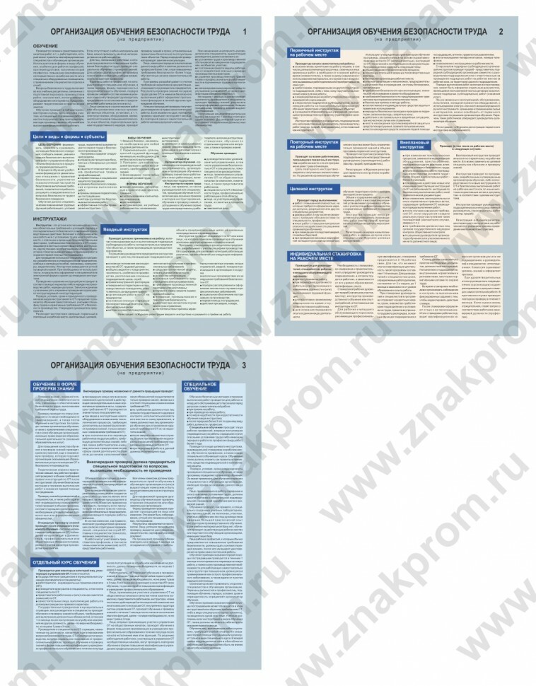 Плакат Плакаты Организация обучения безопасности труда, ламинат