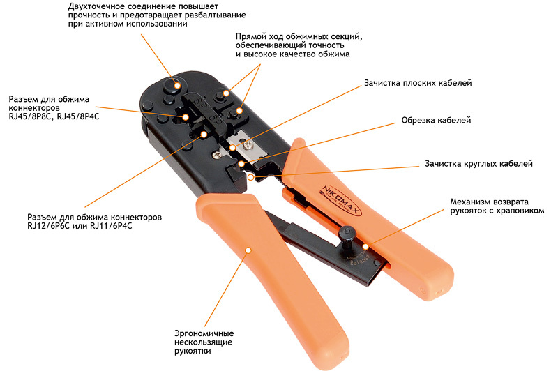 Инструмент обжимной NMC-568R