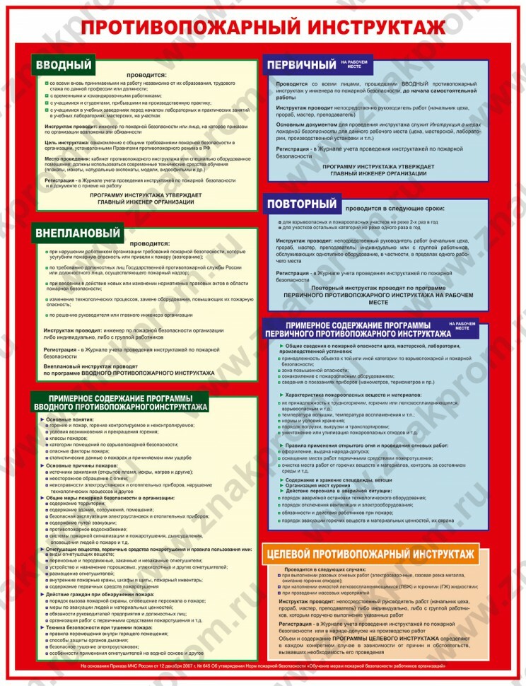 Плакат Плакат Противопожарный инструктаж, ламинат